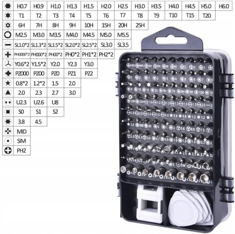 ZESTAW MINI ŚRUBOKRĘTÓW PRECYZYJNYCH 115W1 - obrazek 2